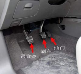 汽车刹车距离多少正常