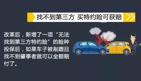 汽车损坏险是多少