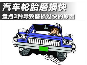 汽车多少气压算正常