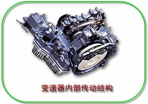 汽车档位多少迈合适