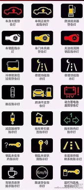 汽车屏幕上有多少标记