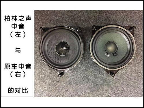 汽车报警喇叭多少瓦