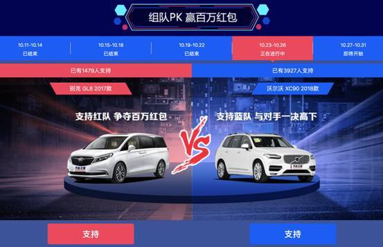 济宁汽车之家红包多少