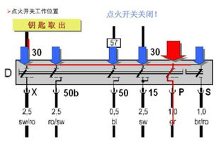 汽车电路是多少联