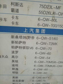 汽车电瓶多少伏合格