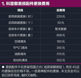 雷诺汽车保养里程多少