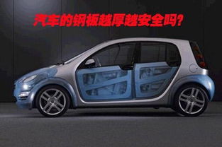 汽车有多少板金钢
