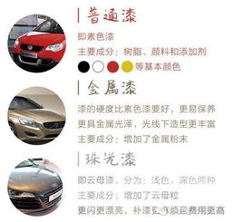 汽车清漆是多少硬度