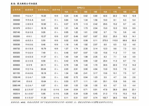 汽车卖价多少钱 汽车卖价多少钱