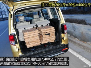 汽车冲力有多少吨位