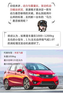 汽车多少马力爬坡够用