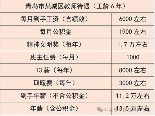 济南汽车老师工资多少