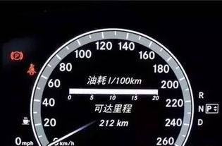 汽车消耗速度多少正常