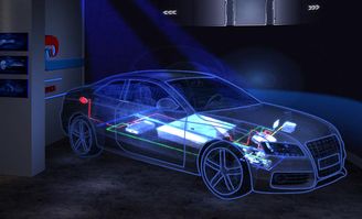 汽车数字展厅报价多少