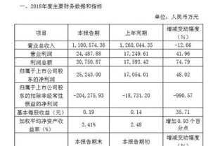 汽车销售开封工资多少