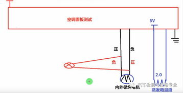 汽车电路工资大概多少 汽车电路工资大概多少