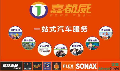 汽车美容项目折扣多少