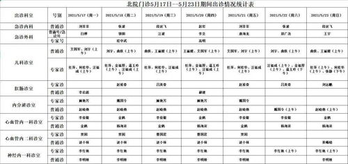 湘雅医院实习医生罗帅宇坠亡之谜