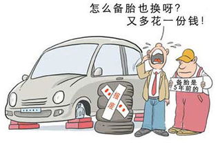 多少年汽车老化