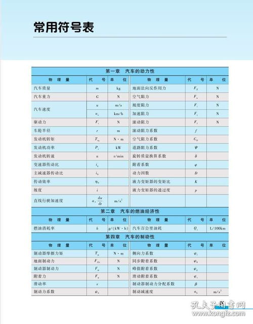 考研汽车理论多少过线