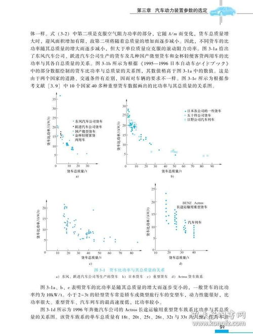 考研汽车理论多少过线