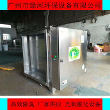 汽车喷漆车间工资多少