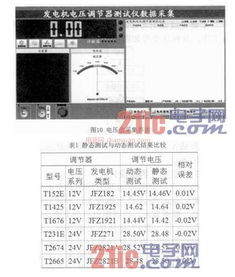 汽车静态电压正常多少