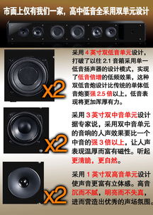 汽车音箱多少价位好点