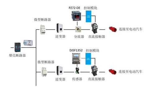 汽车自检电流多少安
