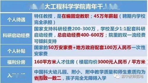 公立汽车教练工资多少