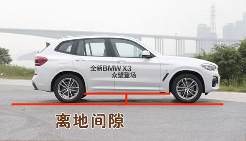 汽车爬坡斜度是多少