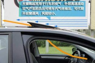 汽车换气速度多少正常 汽车换气速度多少正常