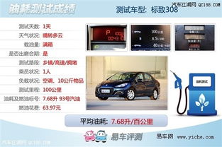 标致汽车油量多少升