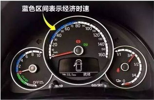 新疆汽车油耗多少正常