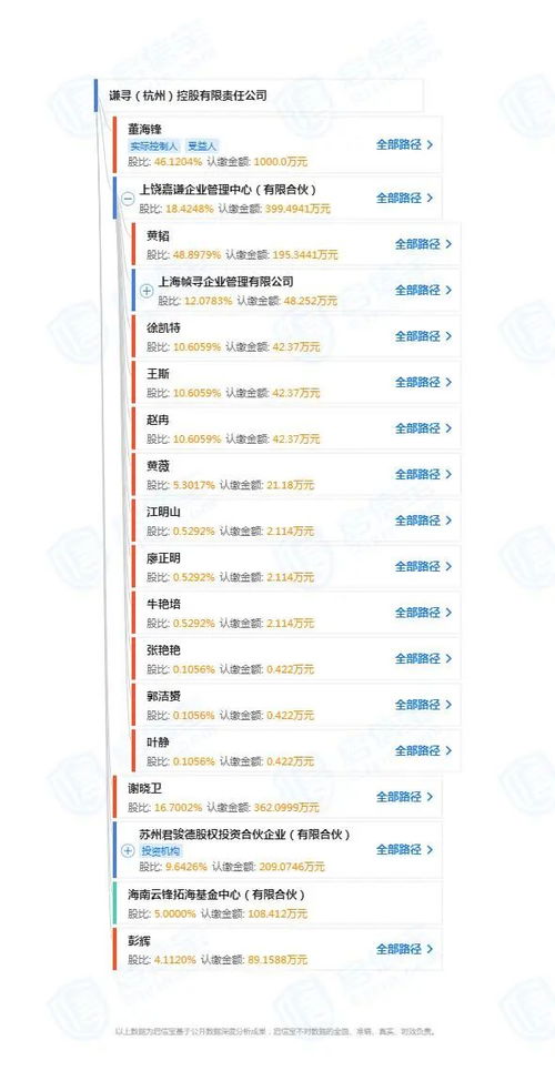 曝安以轩申领老公1.9亿台币存款遭拒