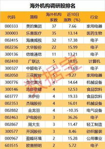胖东来今年净利润预估为15亿元