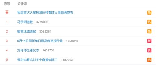 女演员王子璇浴室滑倒 退出拍摄工作