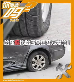 汽车胎压低补多少