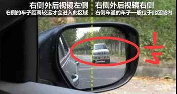 汽车螺纹距离多少合适