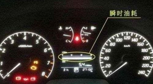 汽车行驶时速多少