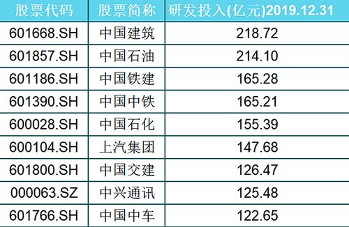 汽车钢材温度多少合适