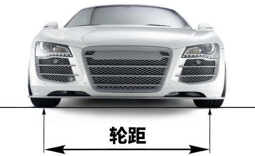 汽车轮距有多少