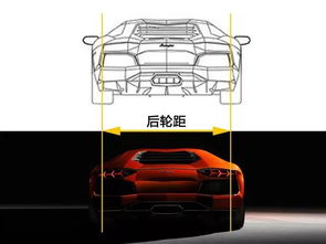 汽车轮距有多少