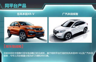 东本汽车油耗多少 东本汽车油耗多少