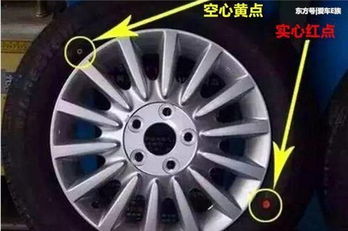 汽车的车轮质量多少