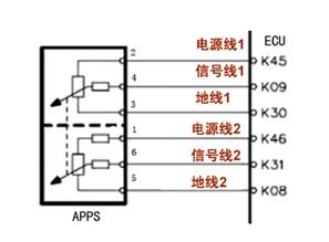 汽车油门踏板电流多少