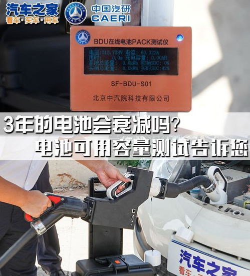 汽车电源多少容量合适