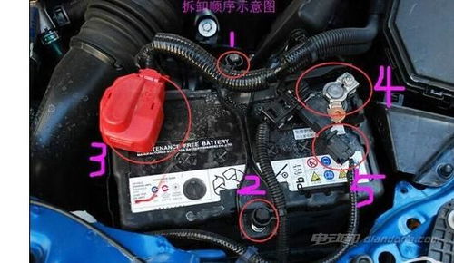 汽车的电池多少安