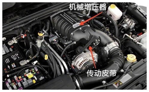 汽车多少迈涡轮增压