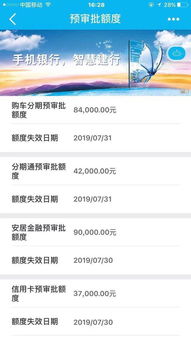 汽车分期审核额度多少